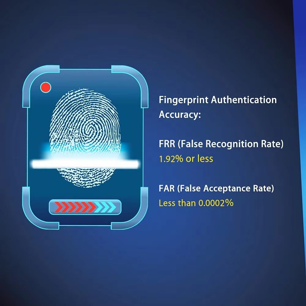 USB Fingerprint Reader for Win - Fingerprint Reader Usb 评论和价格