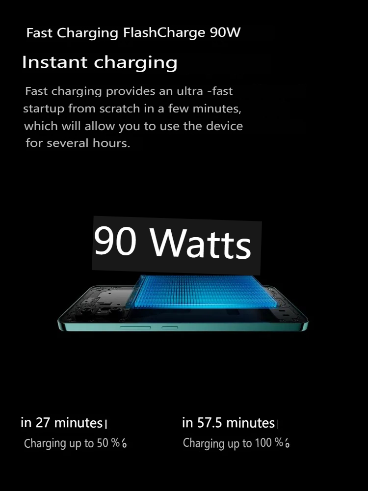VIVO V50 Lite 5g 12GB+512GB me - Fingerprint Reader Usb 评论和价格