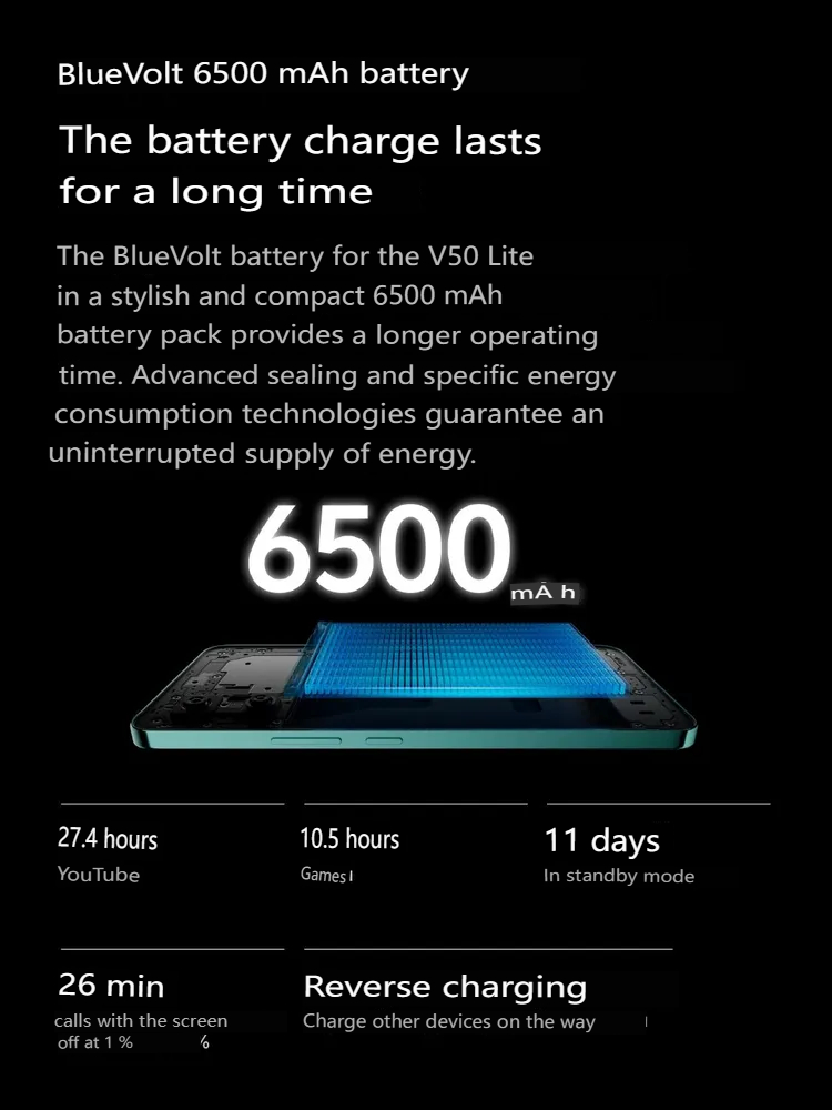 VIVO V50 Lite 5g 12GB+512GB me - Fingerprint Reader Usb 评论和价格
